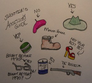 Professional Artist's Rendering - Do Not Attempt This at Home